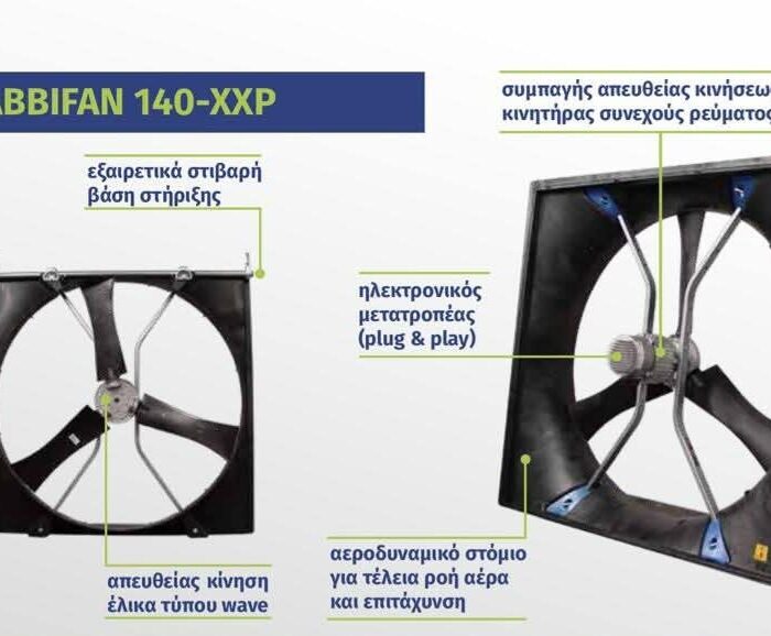 Ανεμιστήρας Στάβλου